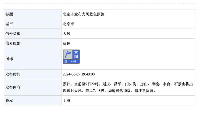 本赛季阿森纳5次因球员失误导致对手进球，欧洲五大联赛最高